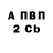 Амфетамин VHQ Zara Archakova
